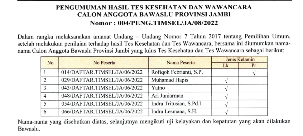 Pengumuman Hasil Tes Kesehatan dan Calon Anggota Bawaslu Provinsi Jambi, Berikut Uraiannya